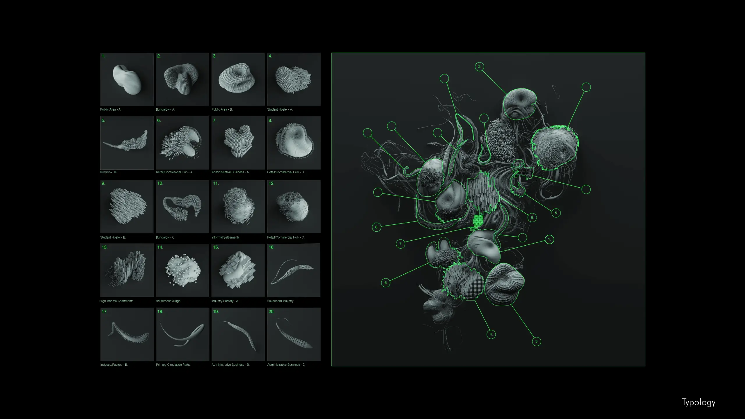 particle behaviour