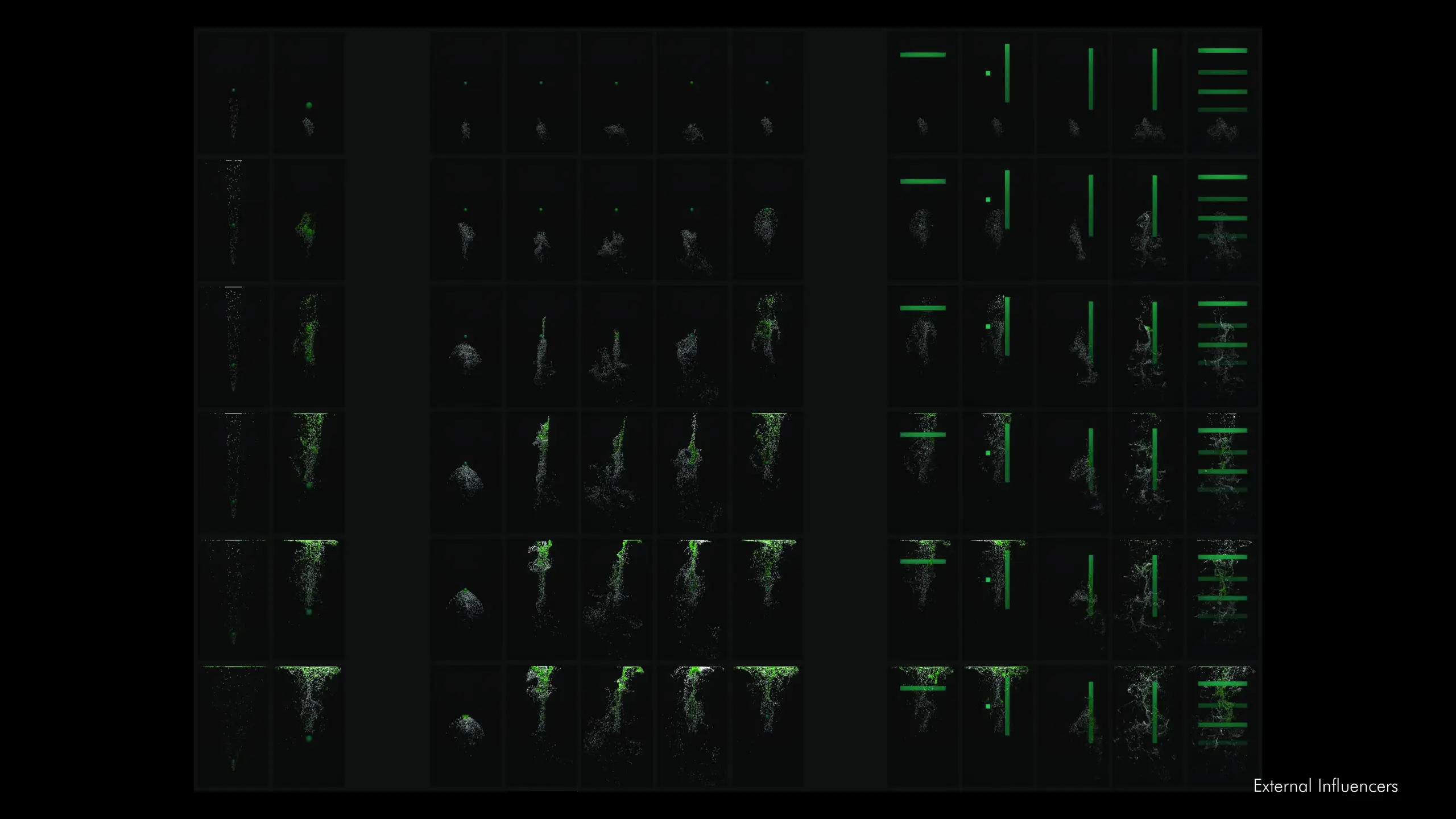 particle behaviour