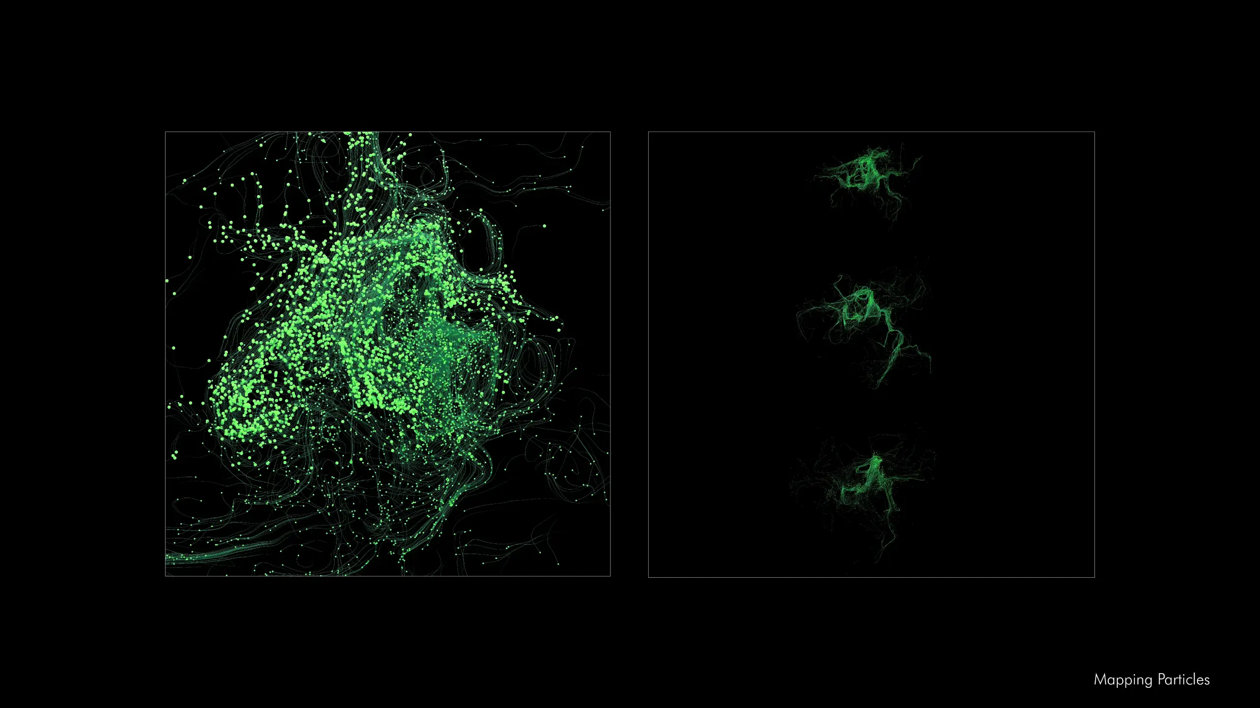 particle behaviour